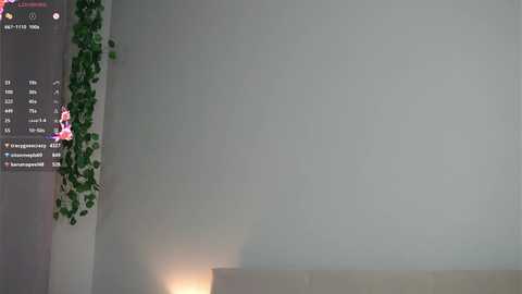 loriamarzinske @ chaturbate on 20251108