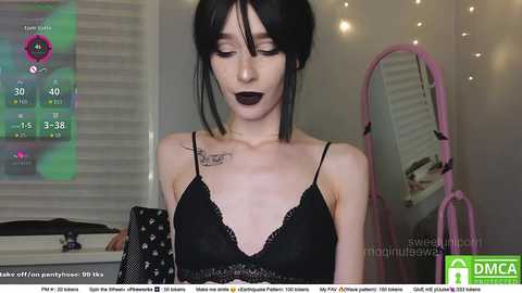 sweetuniporn @ chaturbate on 20251108