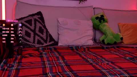 _lollyshy_ @ chaturbate on 20251109