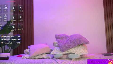 calypso_and_ge1 @ chaturbate on 20251109