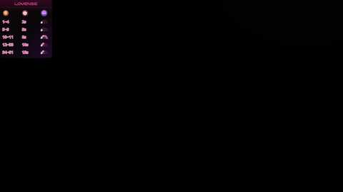 lunarspark @ chaturbate on 20251109