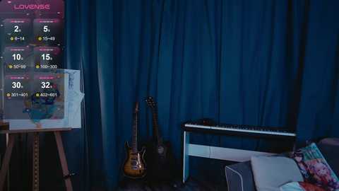 madnessalise @ chaturbate on 20251109