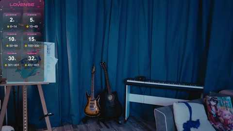 madnessalise @ chaturbate on 20251109