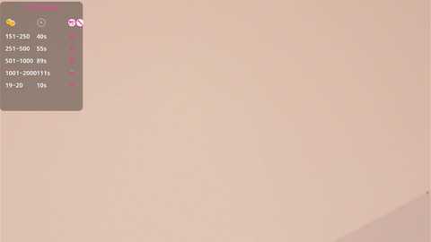 pafosstar @ chaturbate on 20251109