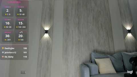 bolo_yang @ chaturbate on 20251111