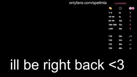 miaspell @ chaturbate on 20251111