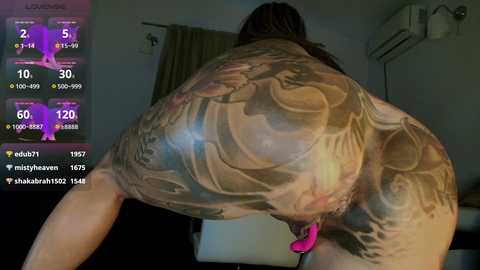 yourkat @ chaturbate on 20251115