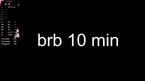 loriamarzinske @ chaturbate on 20251117