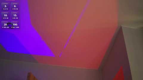 angels_kiss @ chaturbate on 20251118