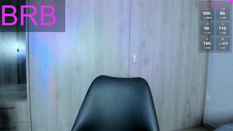 kianys @ chaturbate on 20251119