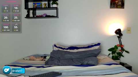 latinuycouple @ chaturbate on 20251121