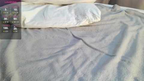 kittyloffe @ chaturbate on 20251122