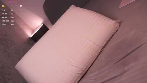 _your_fenka_ @ chaturbate on 20251123