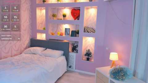 candy_flo @ chaturbate on 20251123