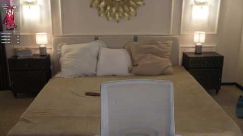 kira0541 @ chaturbate on 20251125