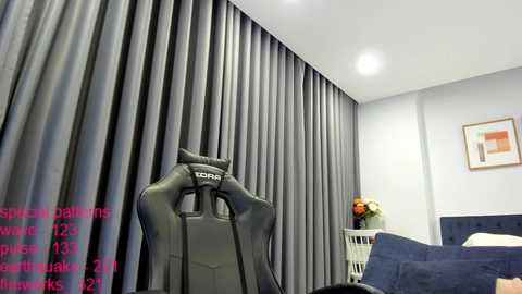 lindamei @ chaturbate on 20251127