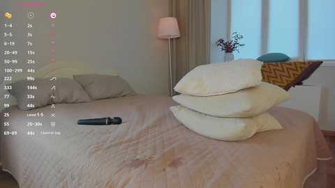 pixiesdoll @ chaturbate on 20251127