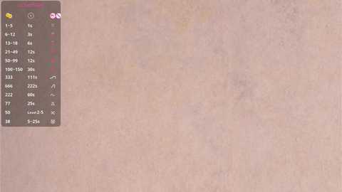 pafosstar @ chaturbate on 20251128