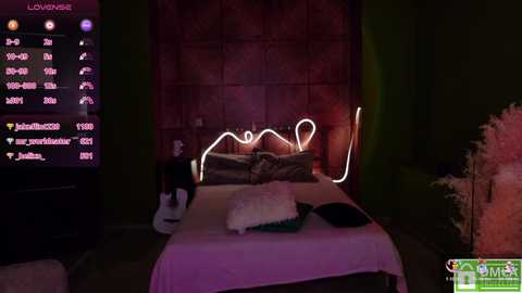 sweetshy_ @ chaturbate on 20251128