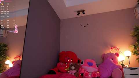 vesia @ chaturbate on 20251128