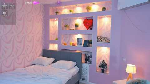 candy_flo @ chaturbate on 20251130