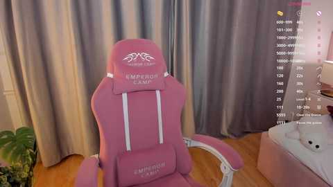 milliminimouse @ chaturbate on 20251130