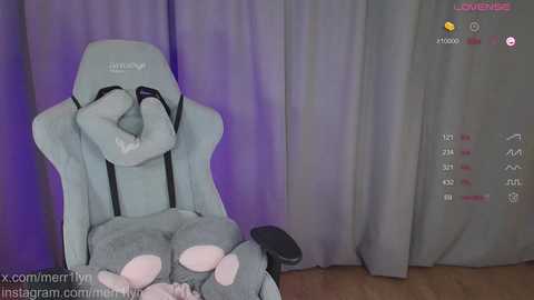 merrilyn @ chaturbate on 20251201