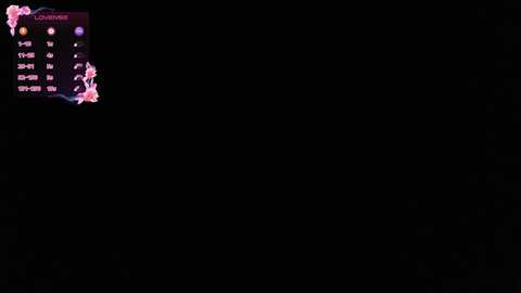 hoaarisa @ chaturbate on 20251203