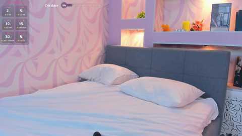 candy_flo @ chaturbate on 20251204