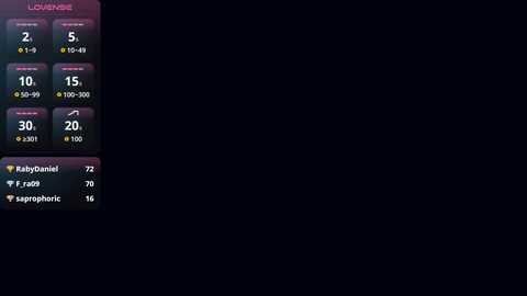 janethcensky @ chaturbate on 20251204