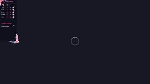 emeraldcotton @ chaturbate on 20251205