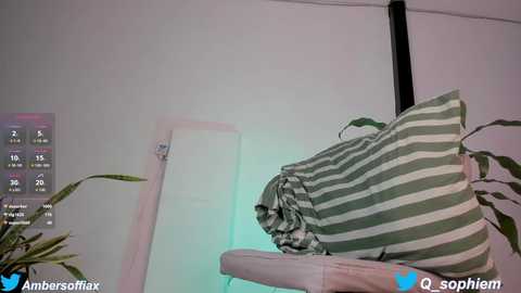 queen_sophie_m @ chaturbate on 20251207