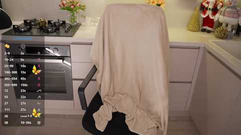 vasillisa @ chaturbate on 20251209