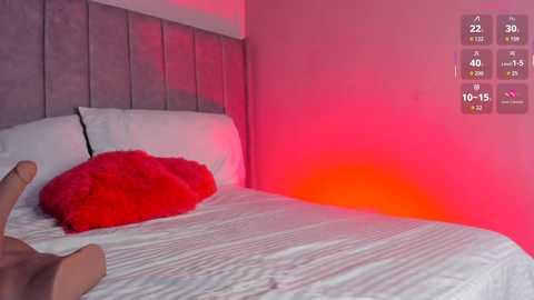 sarigarcia @ chaturbate on 20251210