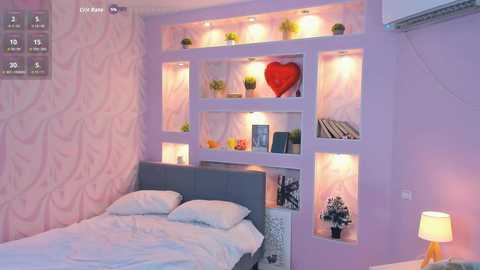 candy_flo @ chaturbate on 20251213