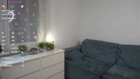 masakoamodei @ chaturbate on 20251215