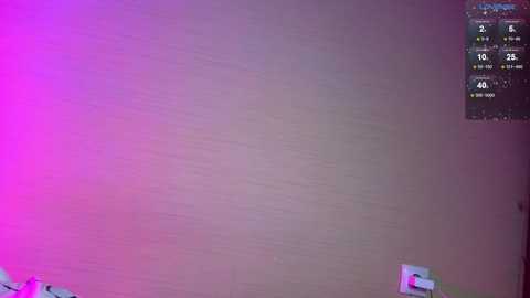 katerinchik @ chaturbate on 20251221