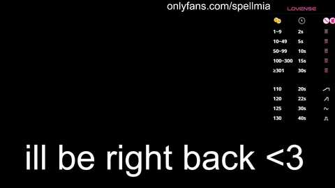 miaspell @ chaturbate on 20251221