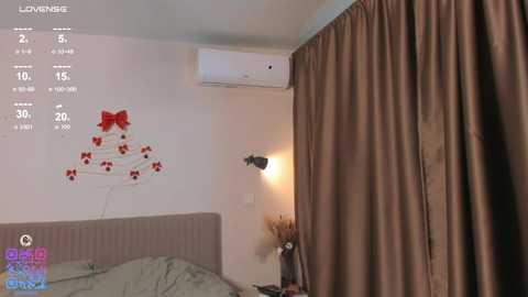 silkencrave @ chaturbate on 20251223