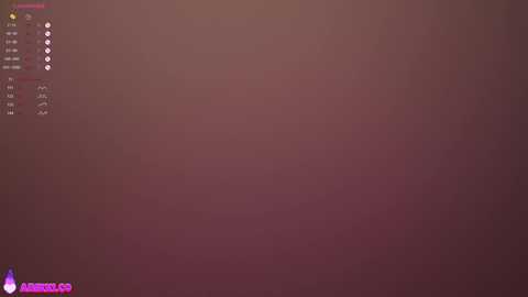 angels_kiss @ chaturbate on 20251226