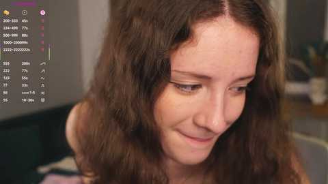 candieschriber @ chaturbate on 20251226