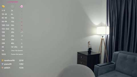 prohibited_content @ chaturbate on 20251227