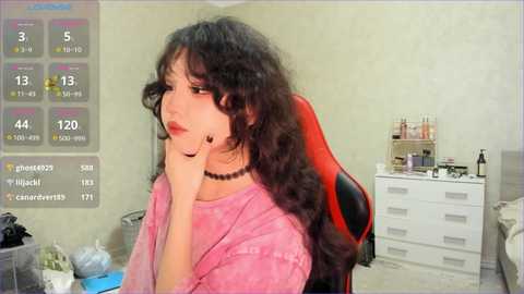 wastforu @ chaturbate on 20251229