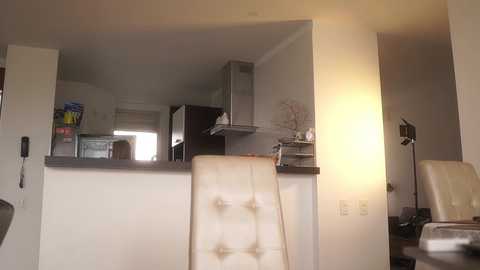 letiziafulkers1 @ chaturbate on 20251230