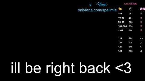 miaspell @ chaturbate on 20260101