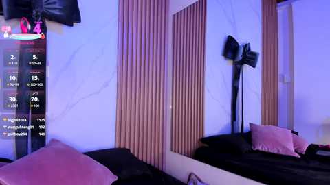 juicy_led_ @ chaturbate on 20260103