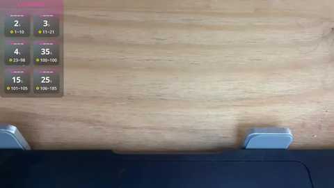 miaglows @ chaturbate on 20260103