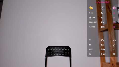 sansarah @ chaturbate on 20260105