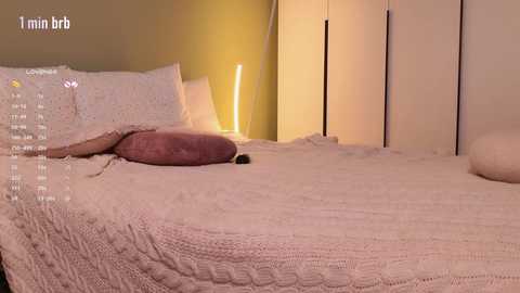 rinassecret @ chaturbate on 20260106