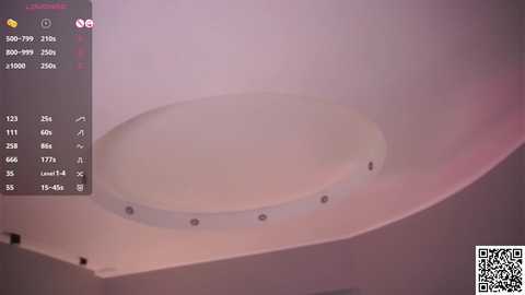 margarethowell @ chaturbate on 20260118